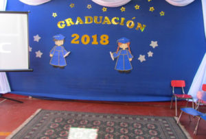 Read more about the article Graduación de Kinder A y B de Escuela Renaceres.